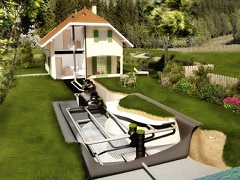 Fosse & Microstation Fosse & Microstation