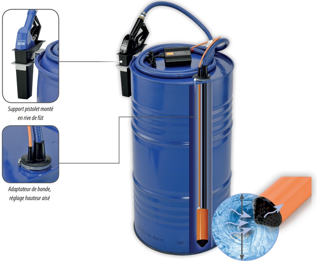 R&eacute;volutionnaire, la pompe submersible 12 volt 