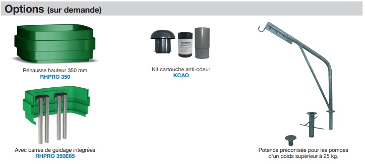 Poste de relevage CALIPRO - Toutes les options