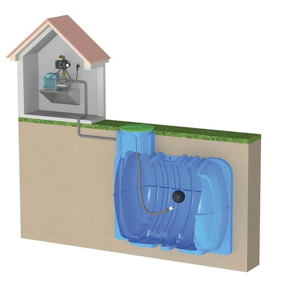 Sch&eacute;ma d'installation pompe &agrave; eau automatique